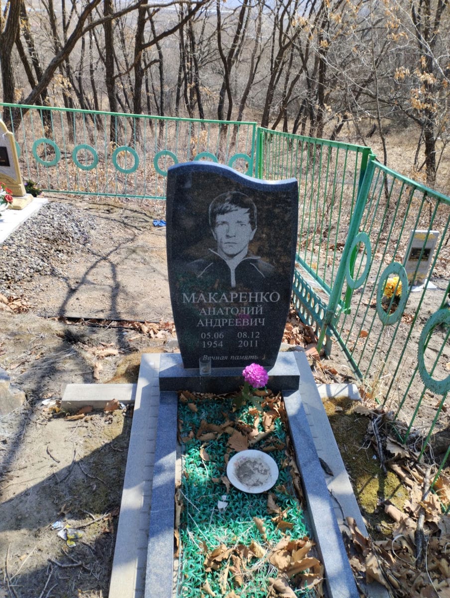 Макаренко Анатолий Андреевич