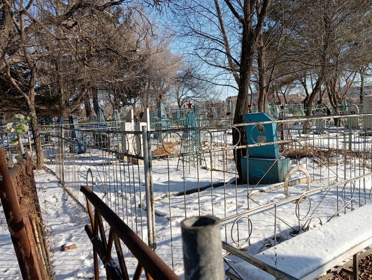 a0397faf-83d5-4242-a313-04c3a62c8637 Горваль Николай Кириллович