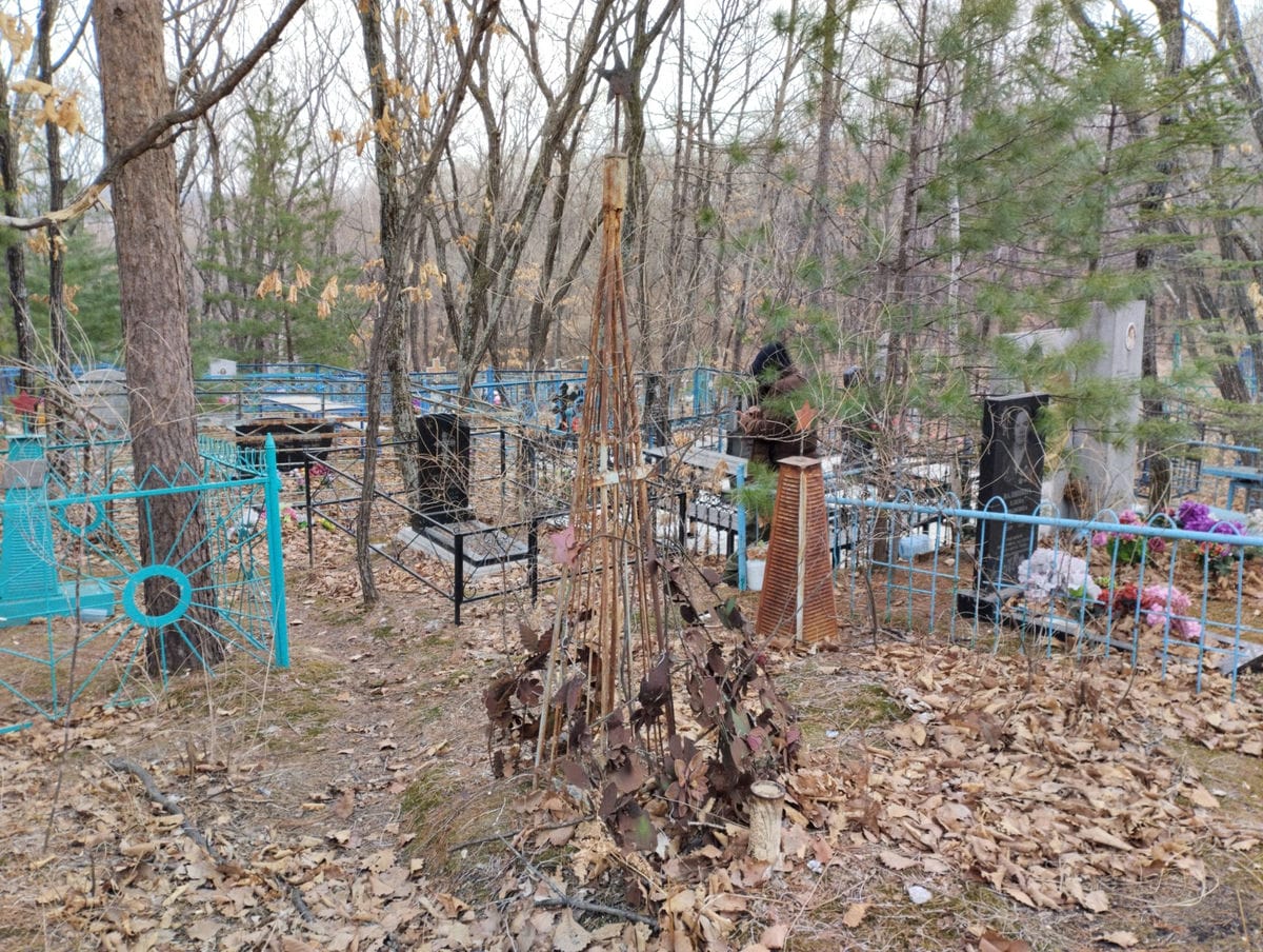 Неизвестно Неизвестно Неизвестно