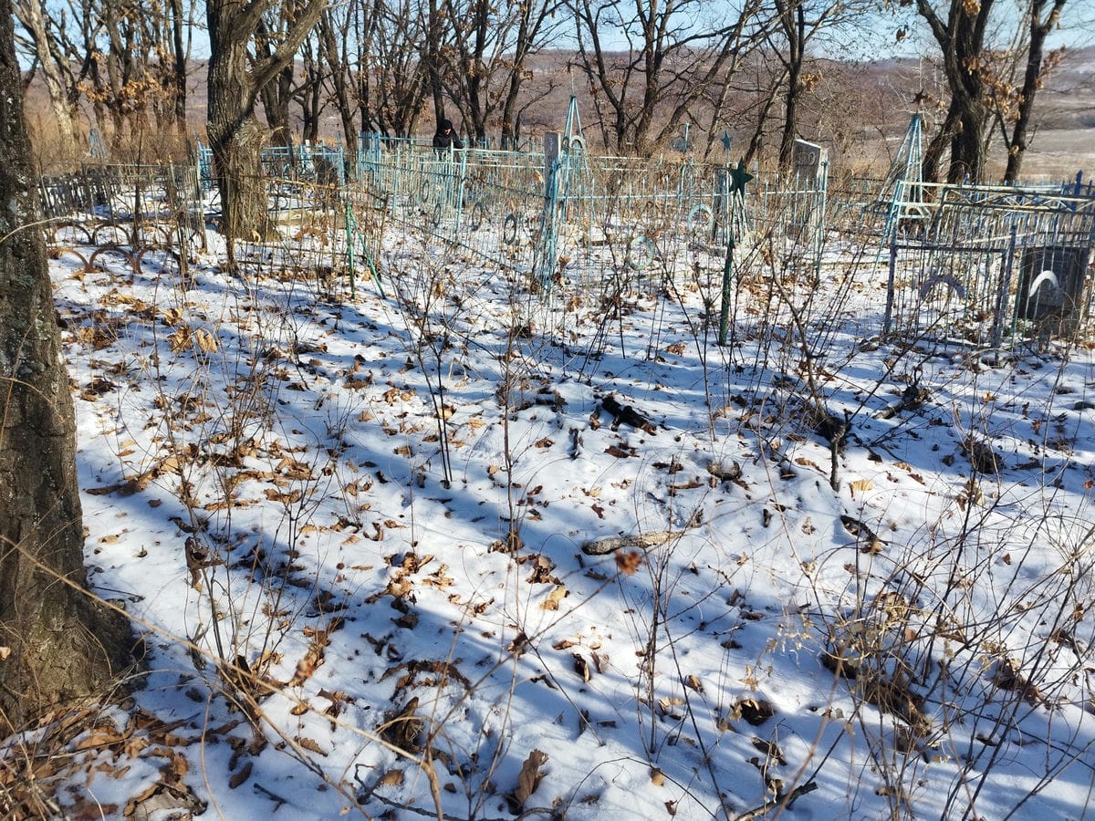 Неизвестно Неизвестно Неизвестно