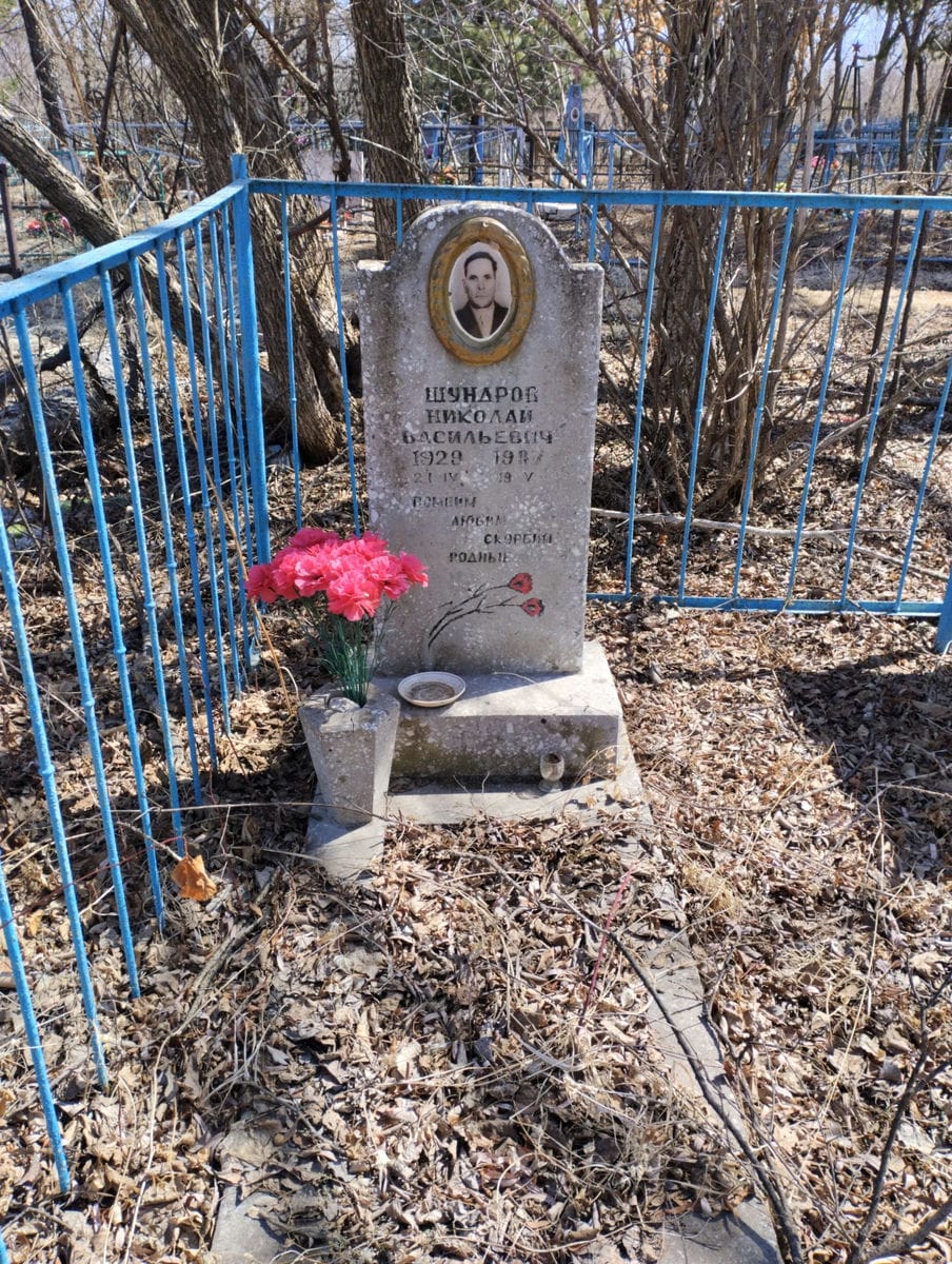 a438c5b7-a5c3-4583-9223-d9dbad63d61f Шундров Николай Васильевич