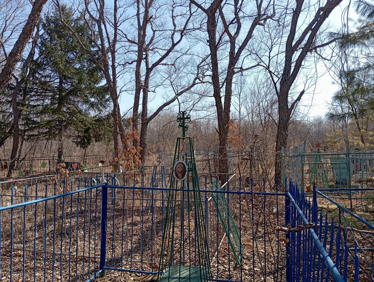 Неизвестно Неизвестно Неизвестно