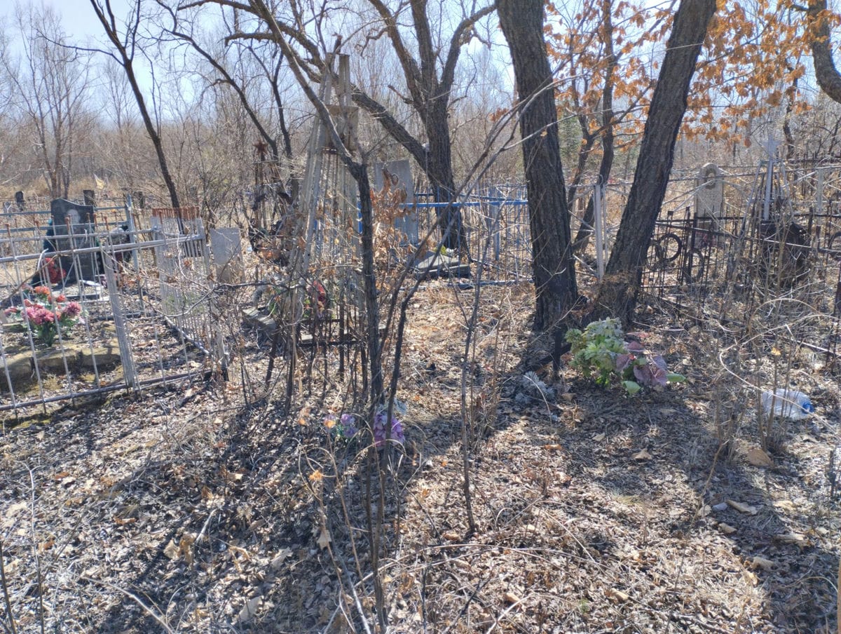 Неизвестно Неизвестно Неизвестно