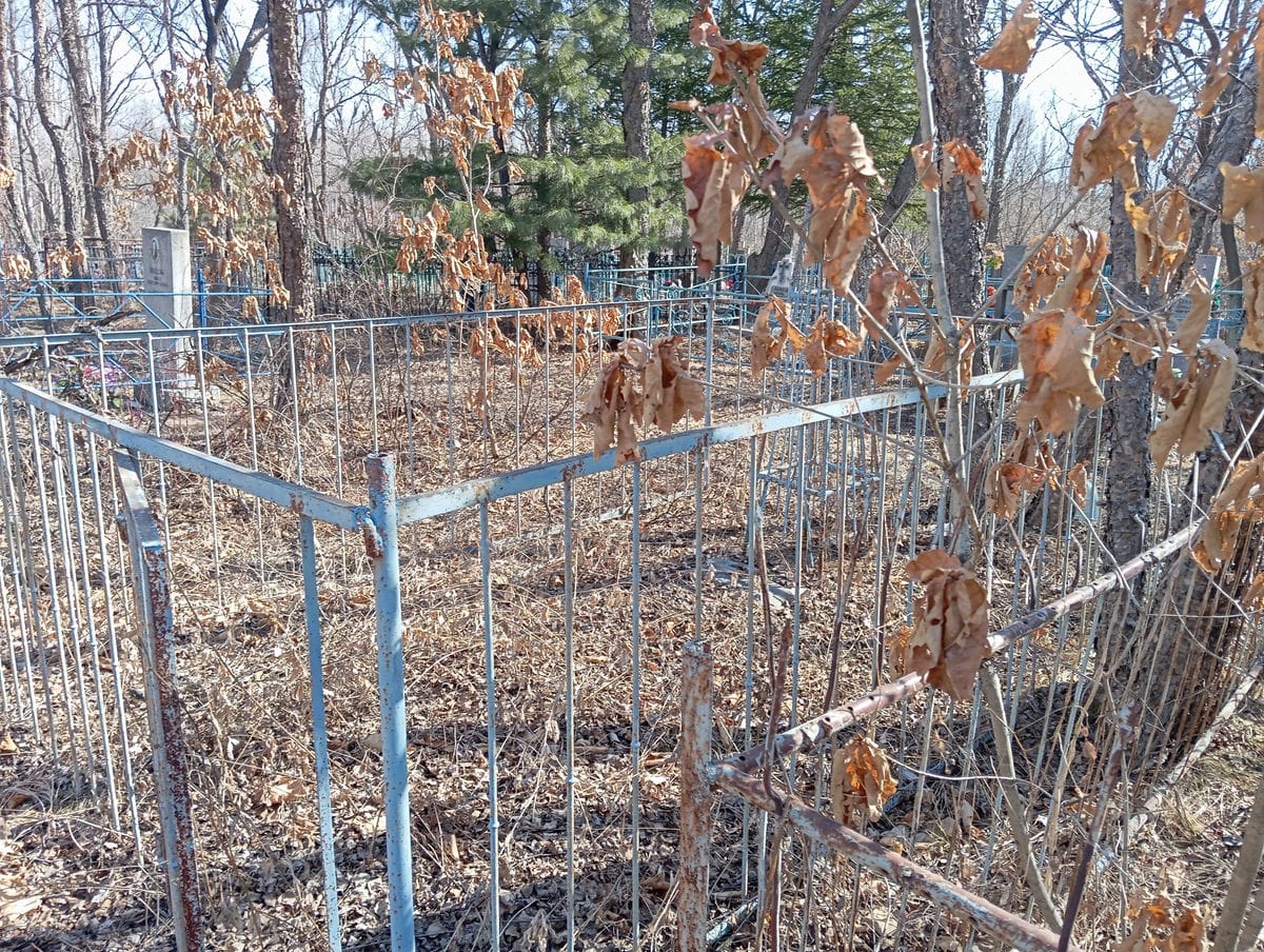 Неизвестно Неизвестно Неизвестно