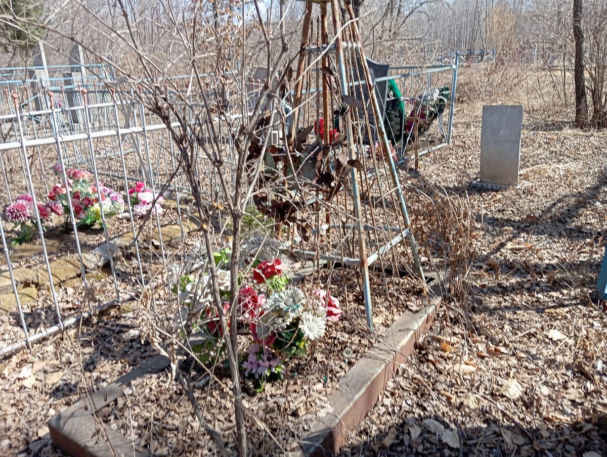 Неизвестно Неизвестно Неизвестно