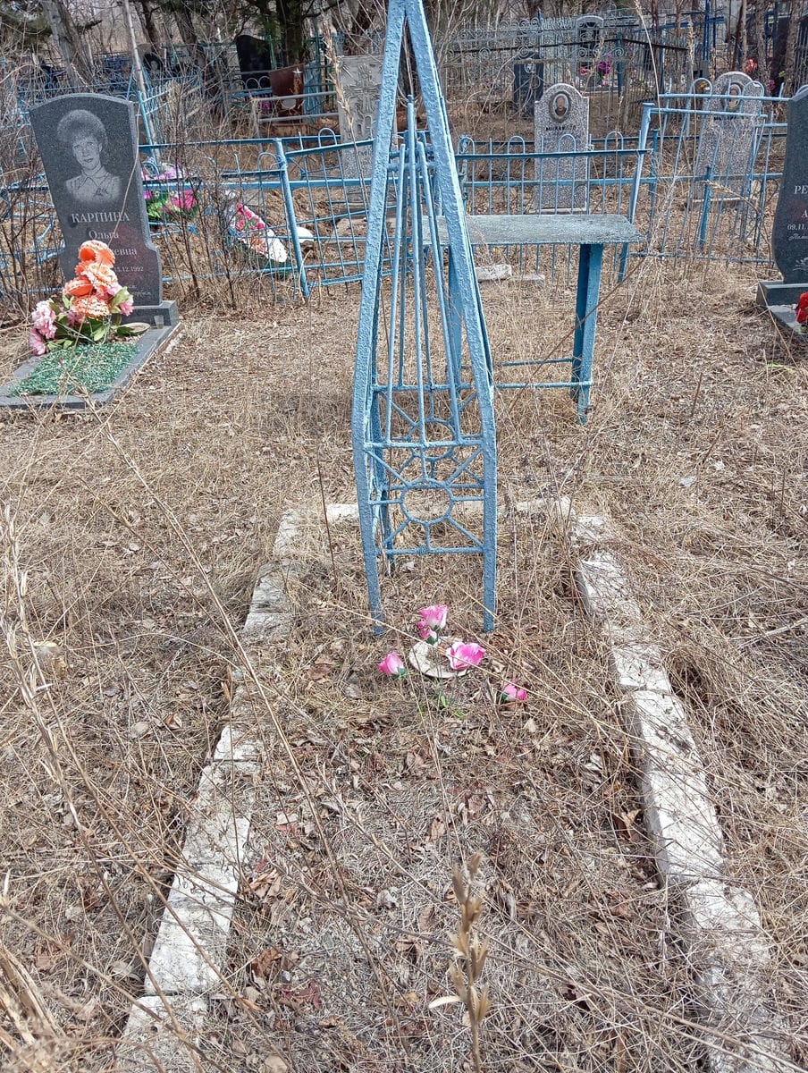 Неизвестно Неизвестно Неизвестно