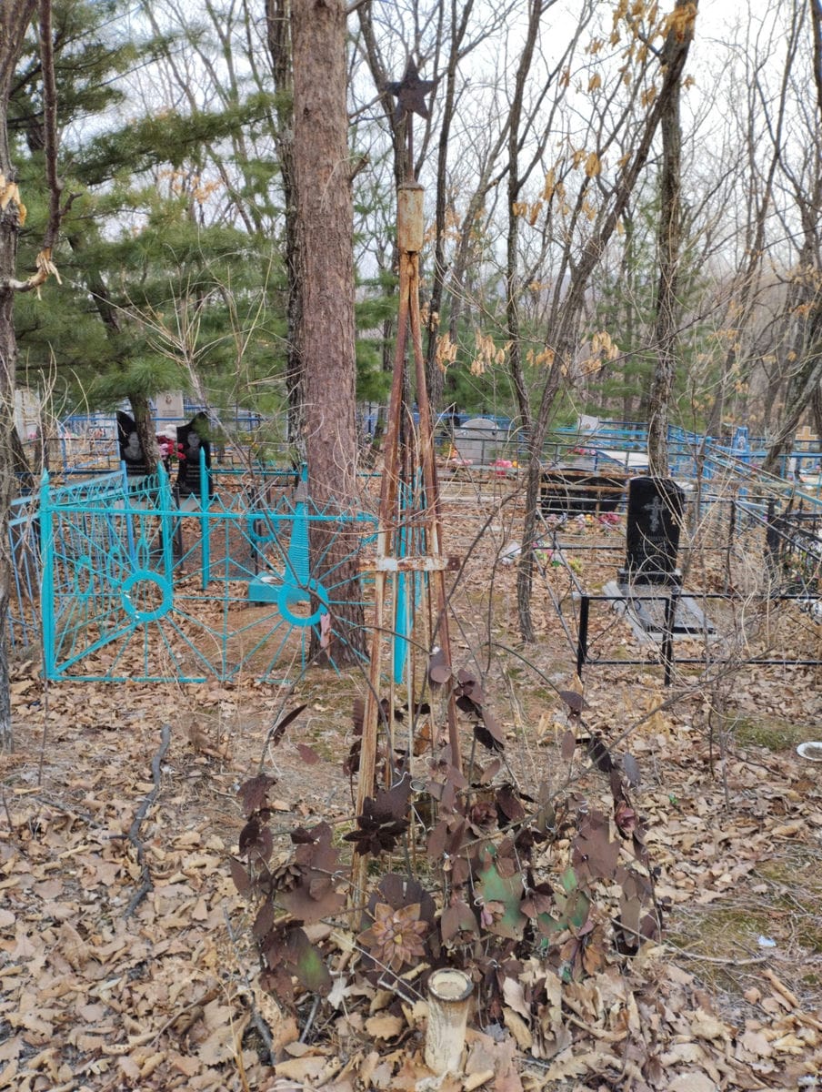 Неизвестно Неизвестно Неизвестно