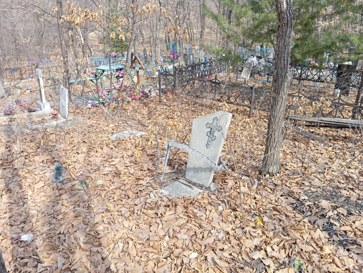 Неизвестно Неизвестно Неизвестно