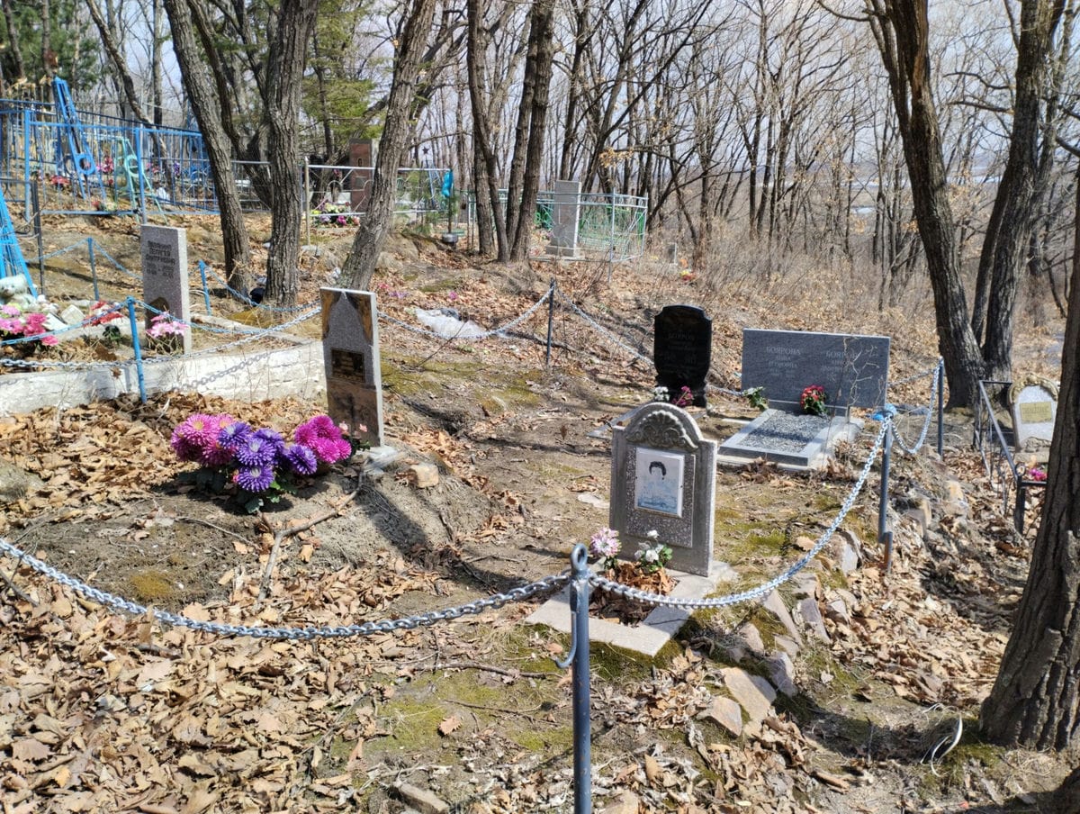 acec5f1d-ac4c-4dbd-bfbd-a2534781ef71 Бояров Антон Дмитриевич