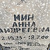 Мин Анна Андреевна