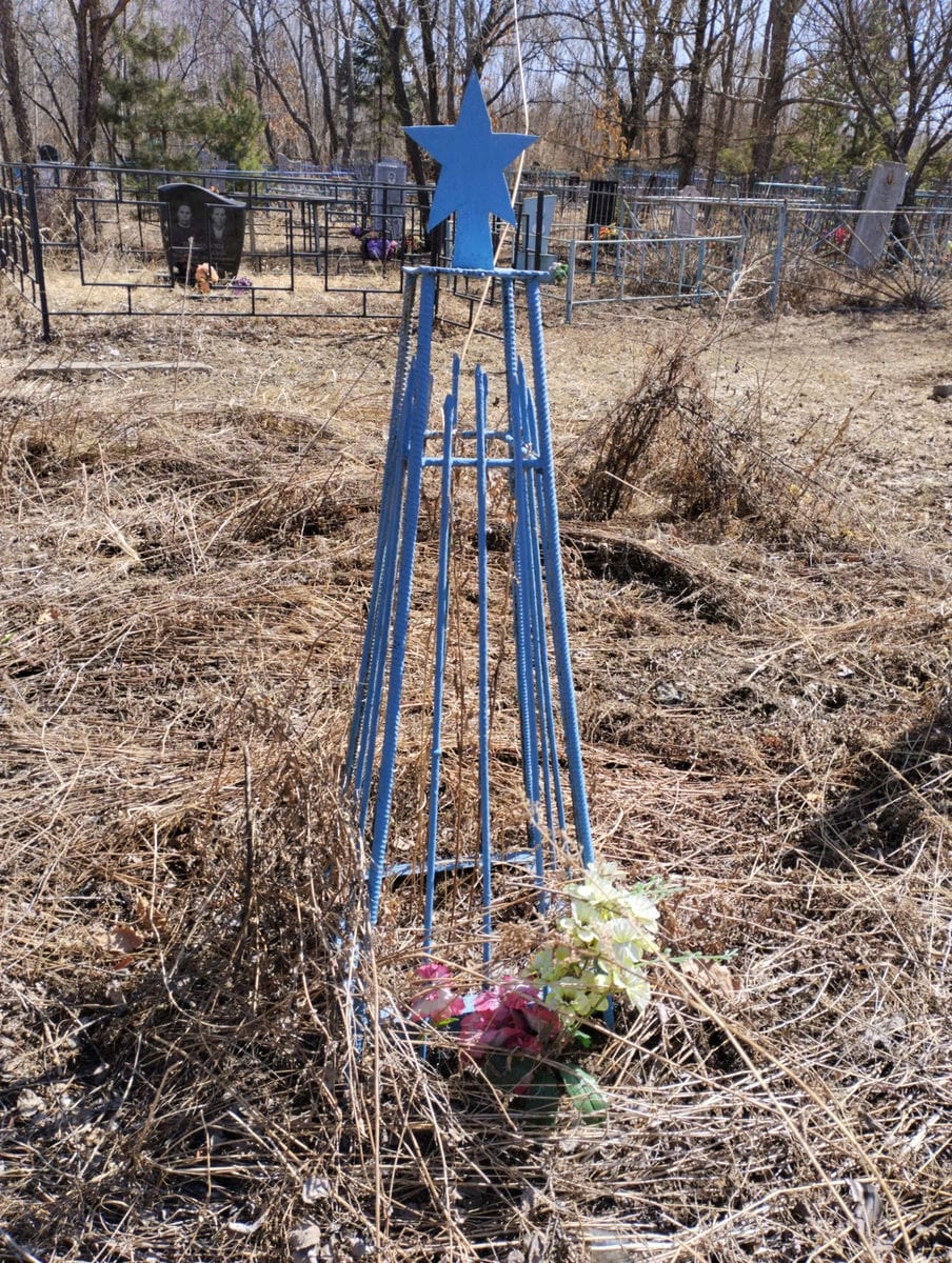 Неизвестно Неизвестно Неизвестно