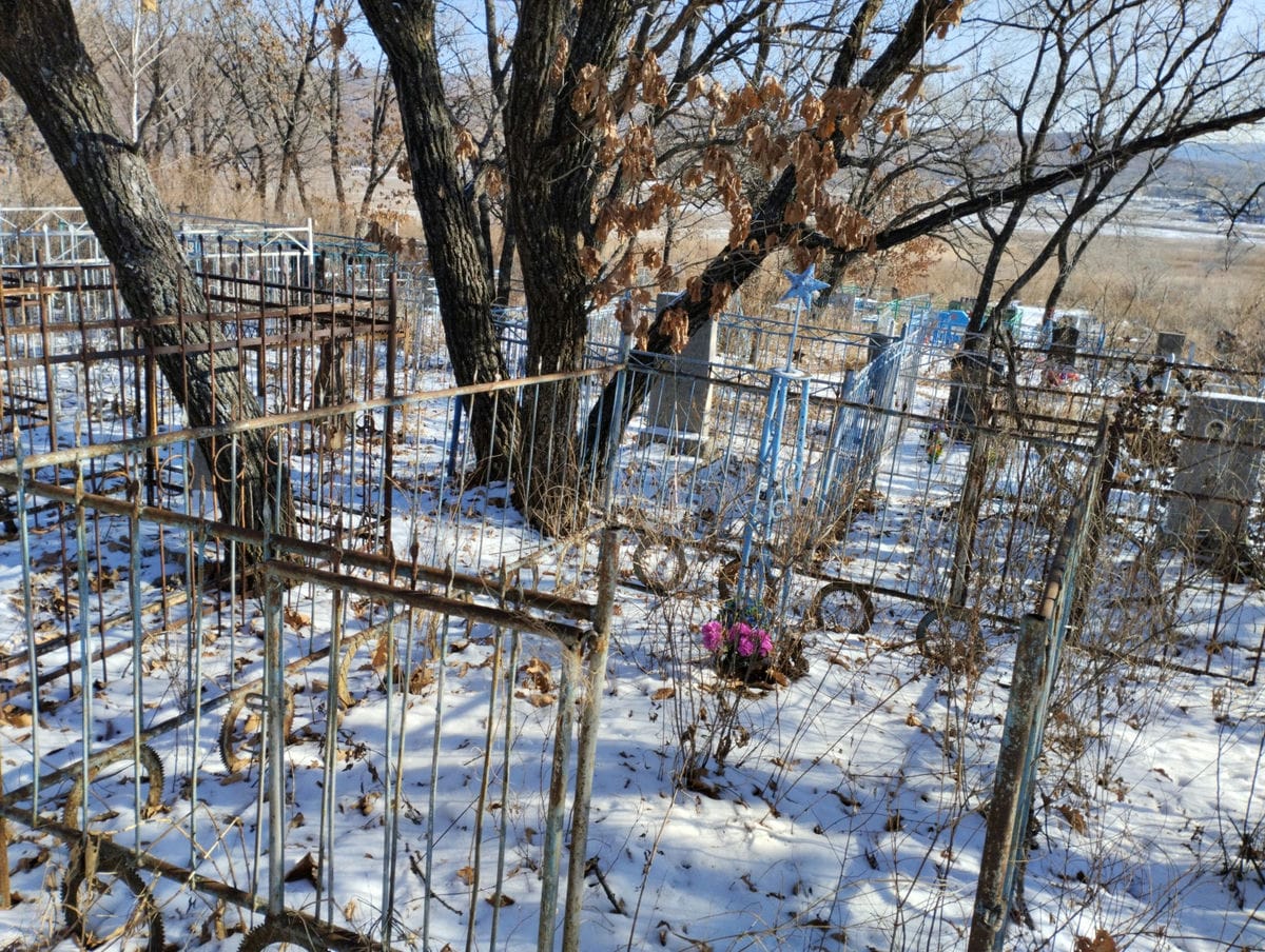 afbc27c1-30a5-4b43-9b6f-4c4cf1c37fe3 Неизвестно Неизвестно Неизвестно