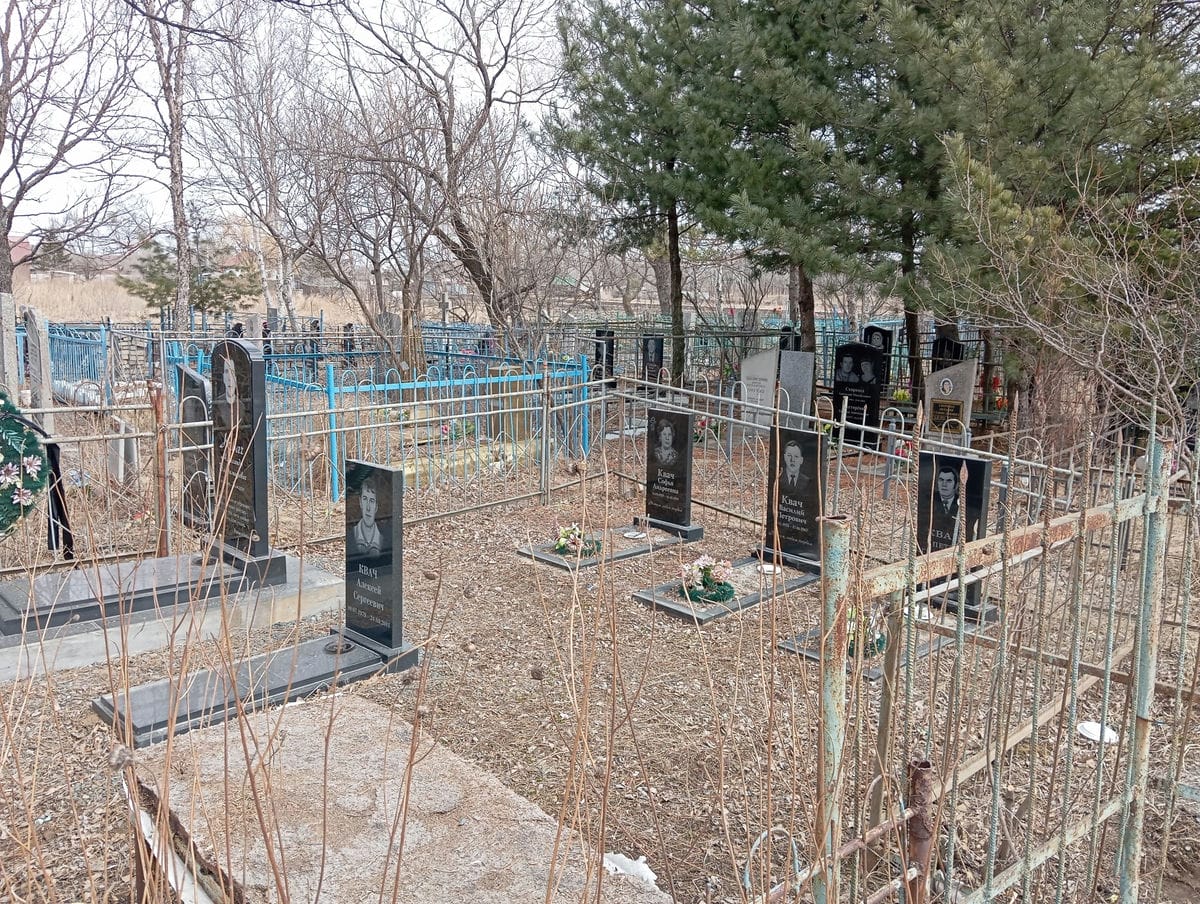 b1595170-2b4c-4092-b88a-2859e436eb2a Квач Софья Андреевна