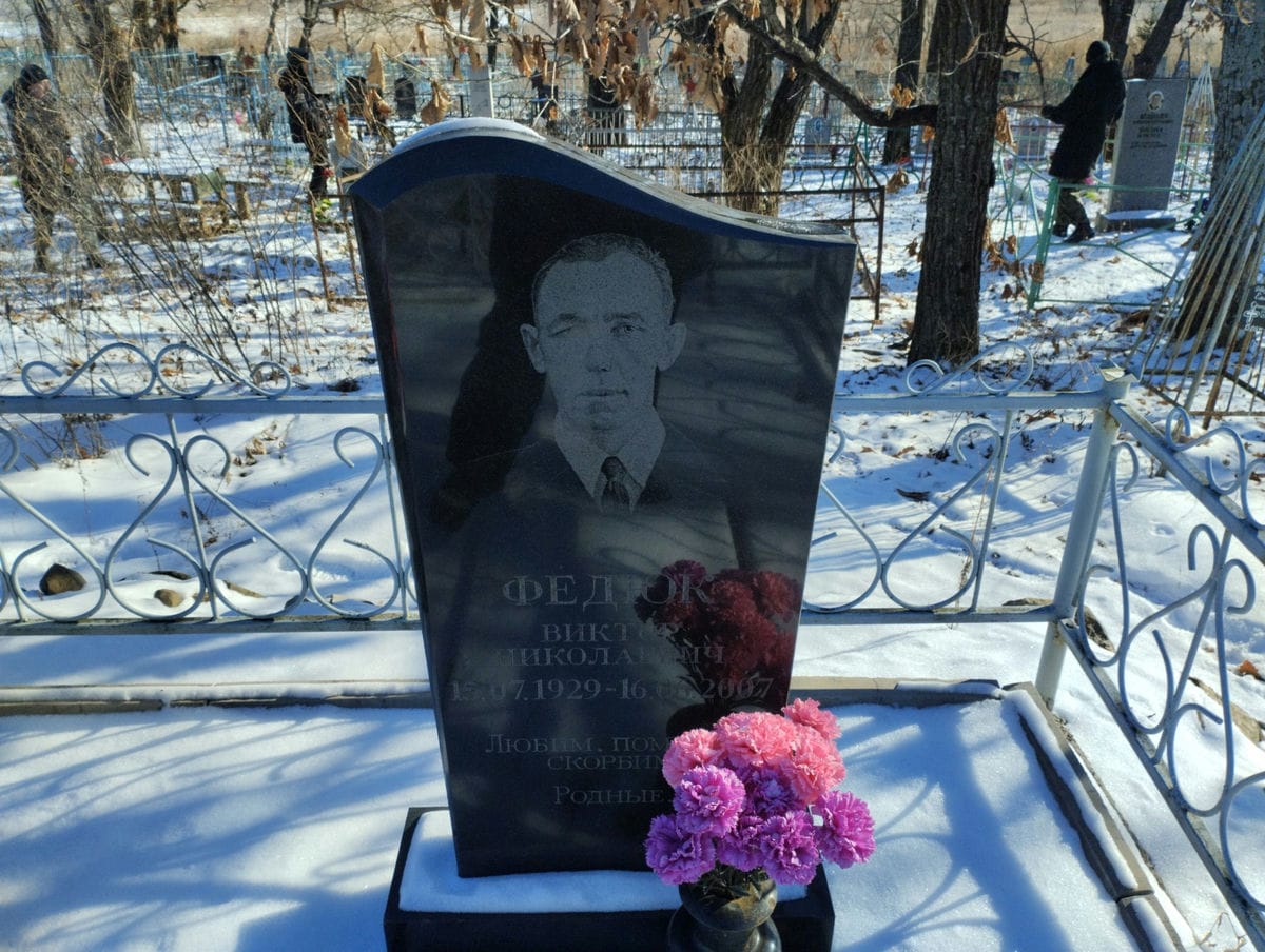 b1732d4a-36d2-4e57-adea-310682278175 Федюк Виктор Николаевич