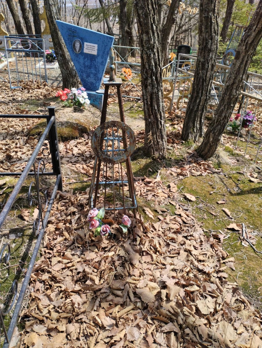 b1d9a48b-2f6c-4621-9885-c3eee9a3bb0b Неизвестно Неизвестно Неизвестно