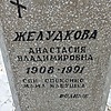 Желудкова Анастасия Владимировна