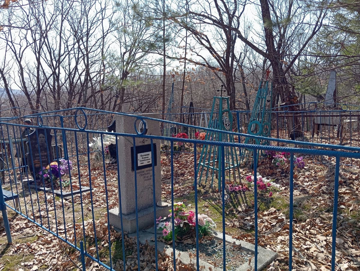 Чередник Иван Яковлевич