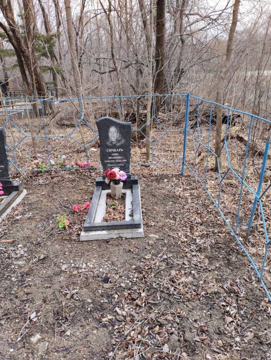 Сичкарь Анна Ивановна