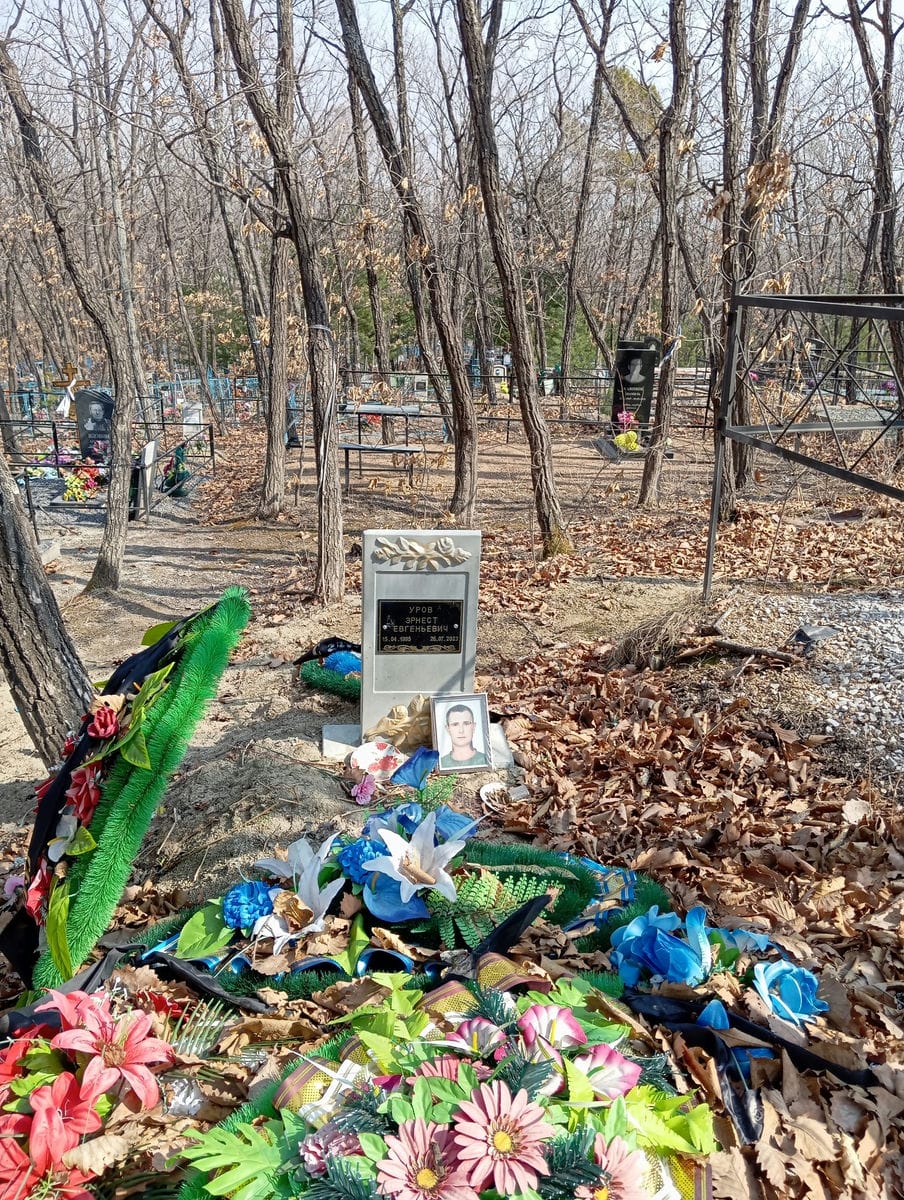 ba646012-0abb-4d20-9212-8064d0841cc9 Уров Эрнест Евгеньевич