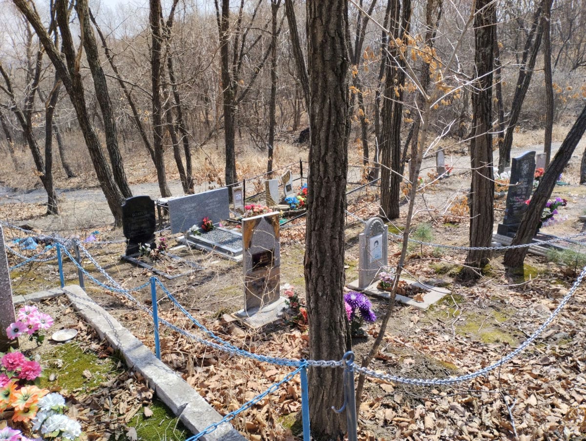 baf6ef2e-71b1-41a5-8204-f1576f61472d Бояров Антон Дмитриевич