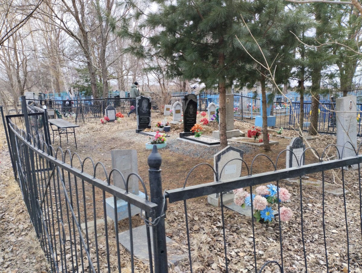 Михалина Анна Абрамовна