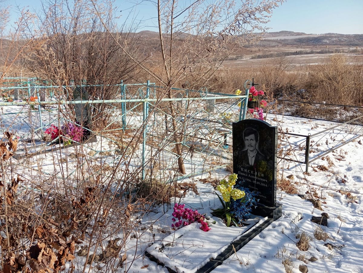 be93baa5-2c30-46e8-9d09-f231363902b4 Киселев Павел Алексеевич