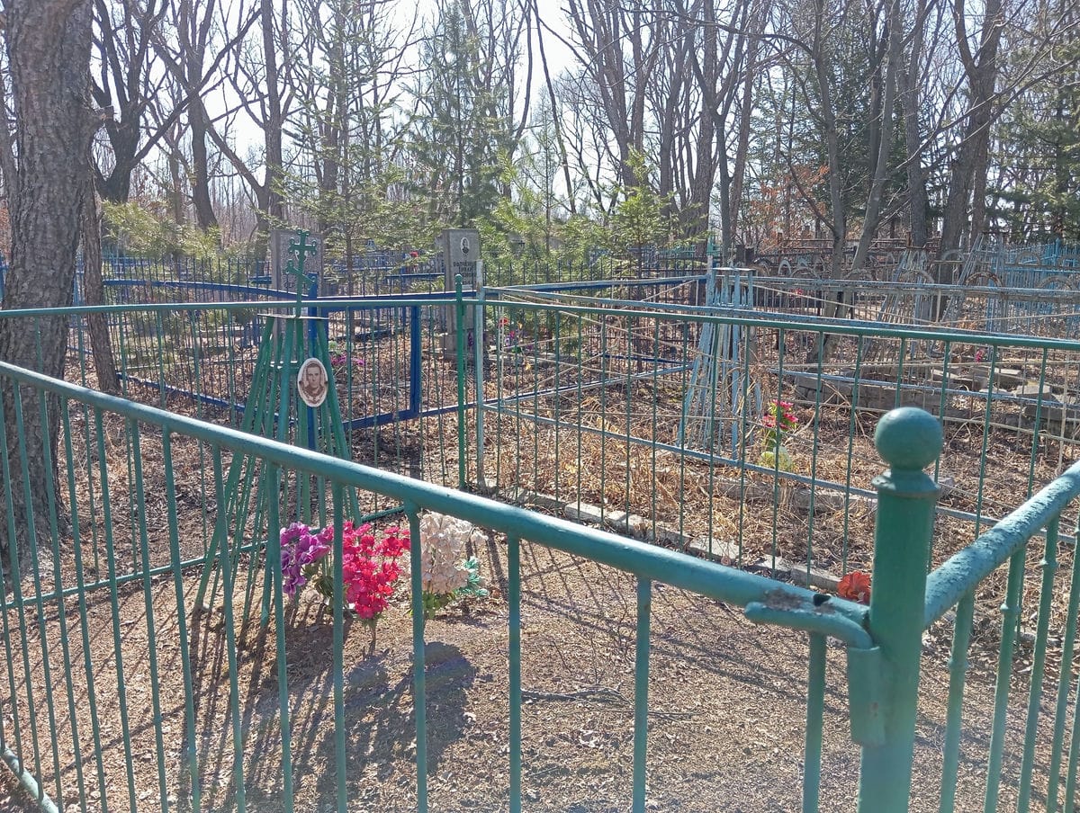 Неизвестно Неизвестно Неизвестно