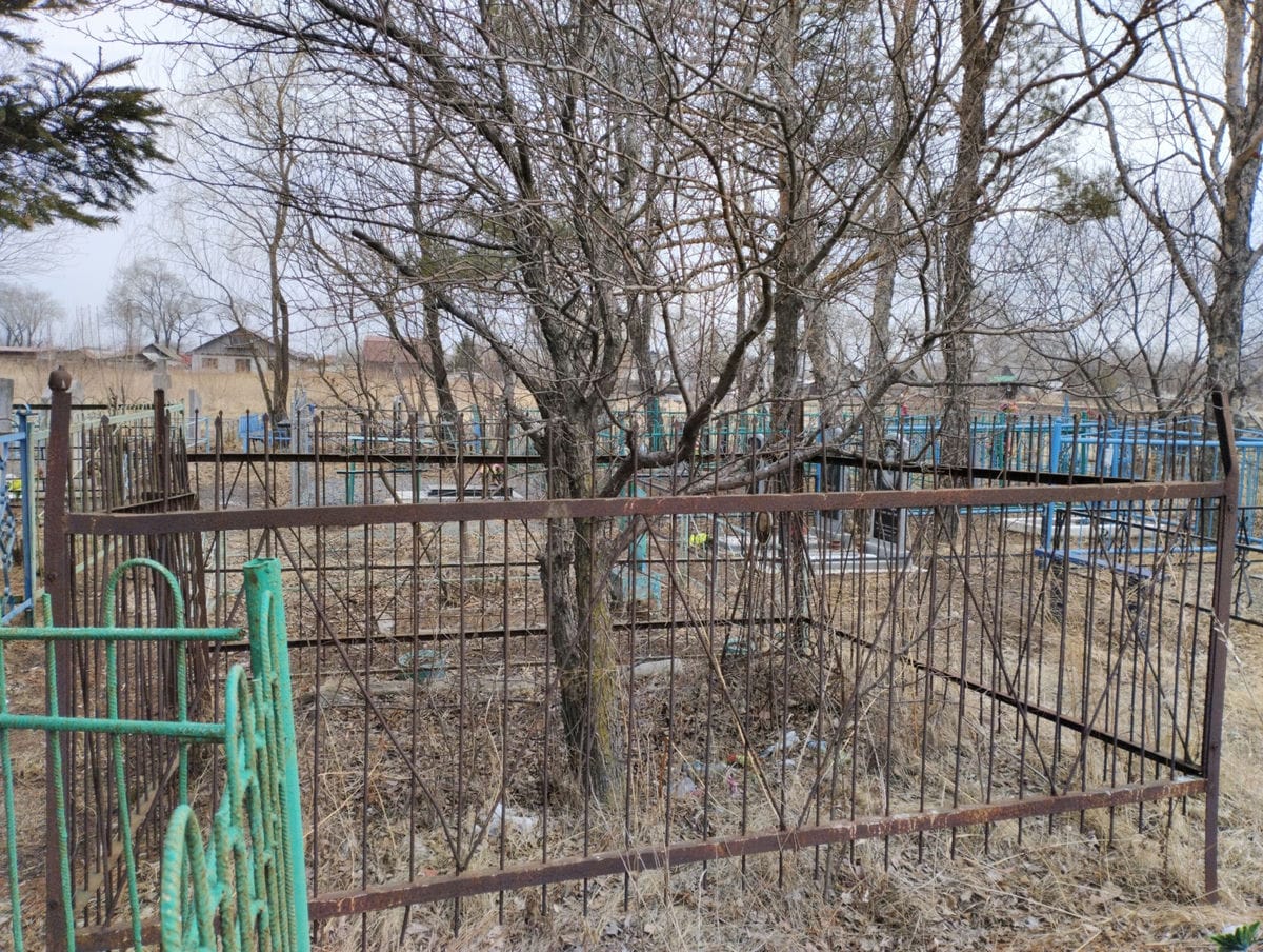 Неизвестно Неизвестно Неизвестно