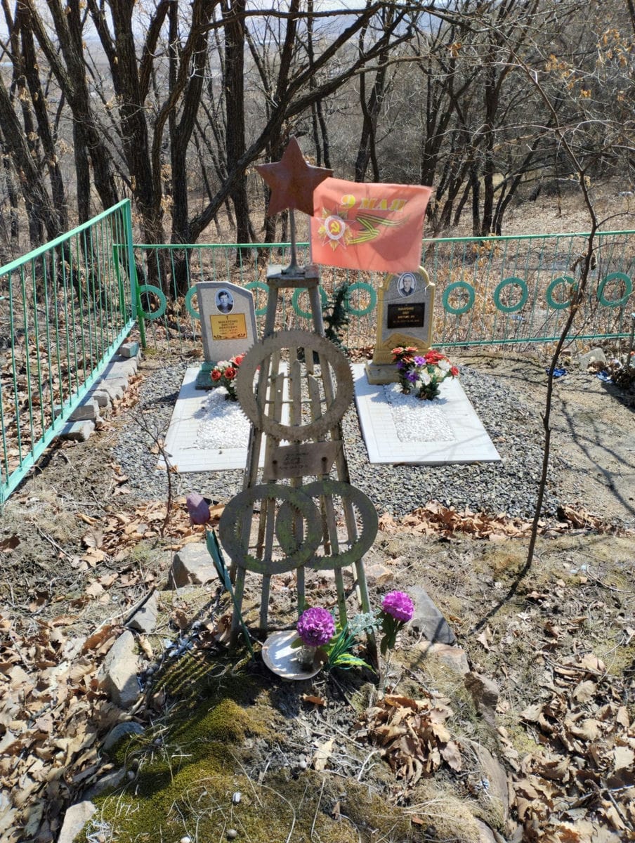 Макаренко Андрей Иванович