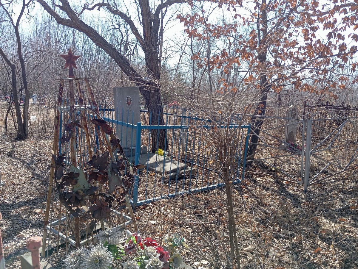 Неизвестно Неизвестно Неизвестно