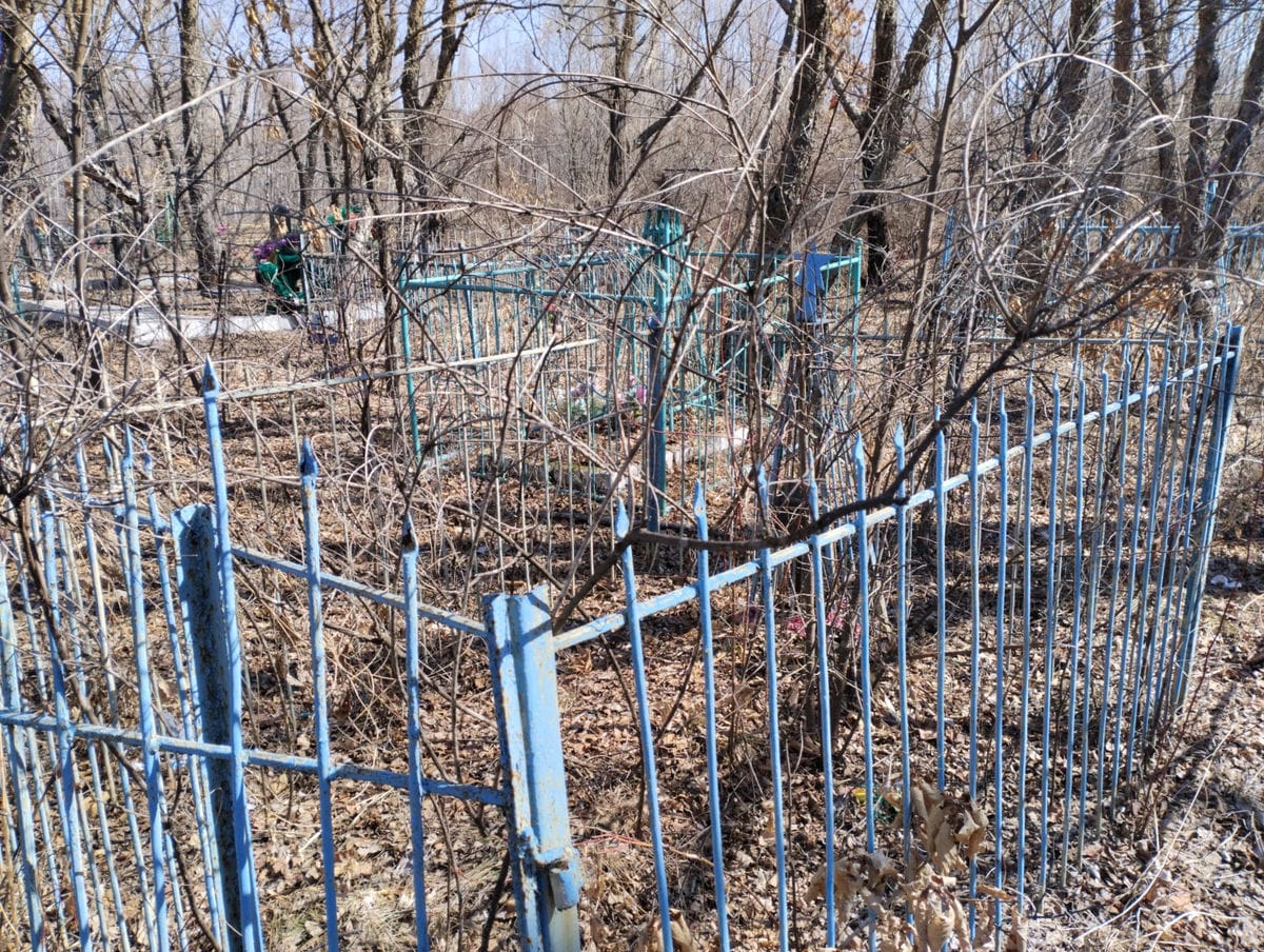 Неизвестно Неизвестно Неизвестно