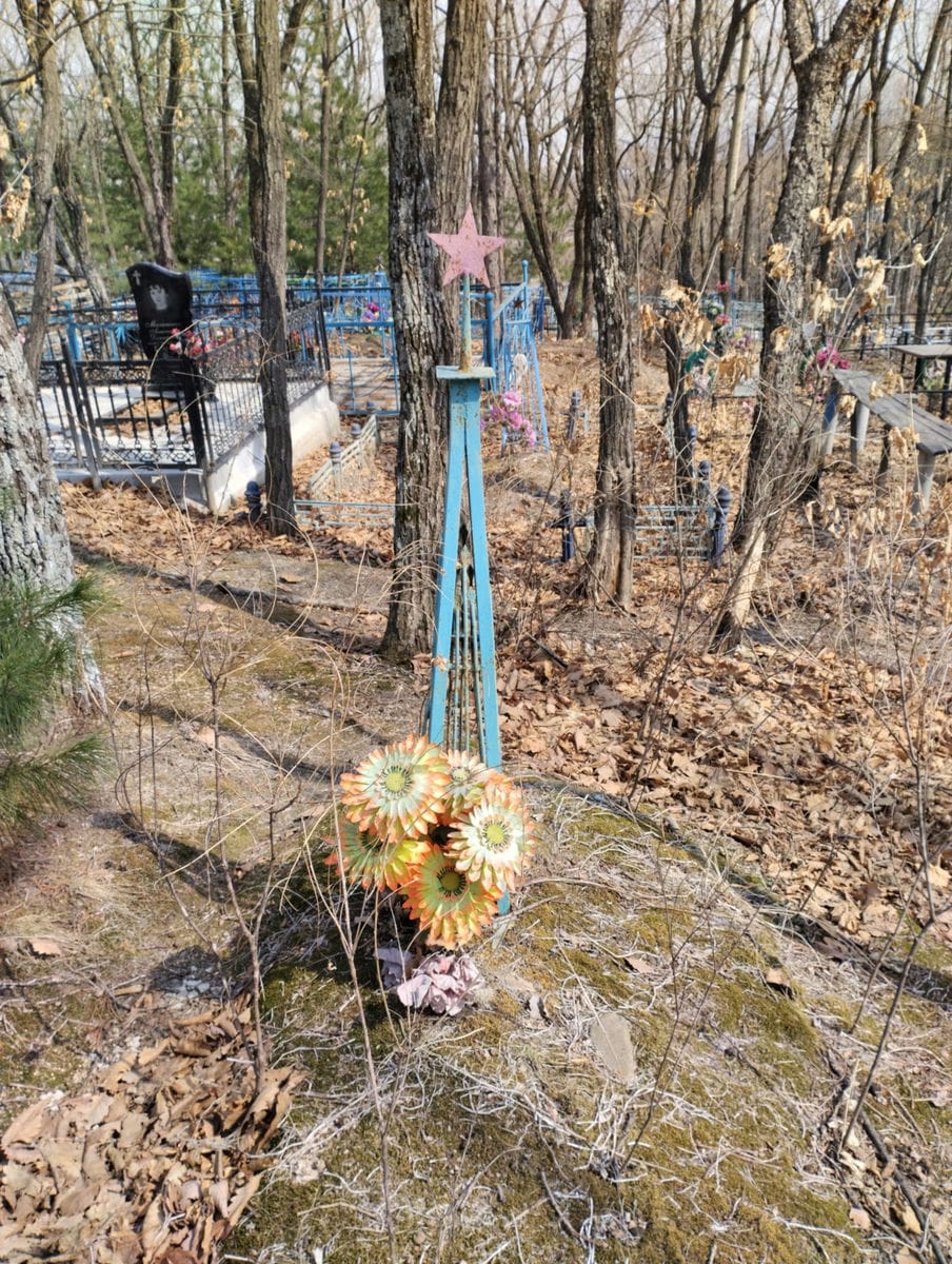 Неизвестно Неизвестно Неизвестно