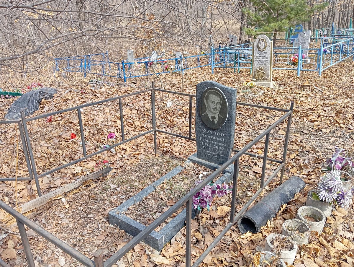 c3c54b5f-4379-4138-8967-6704b2291977 Хохлов Анатолий Георгиевич