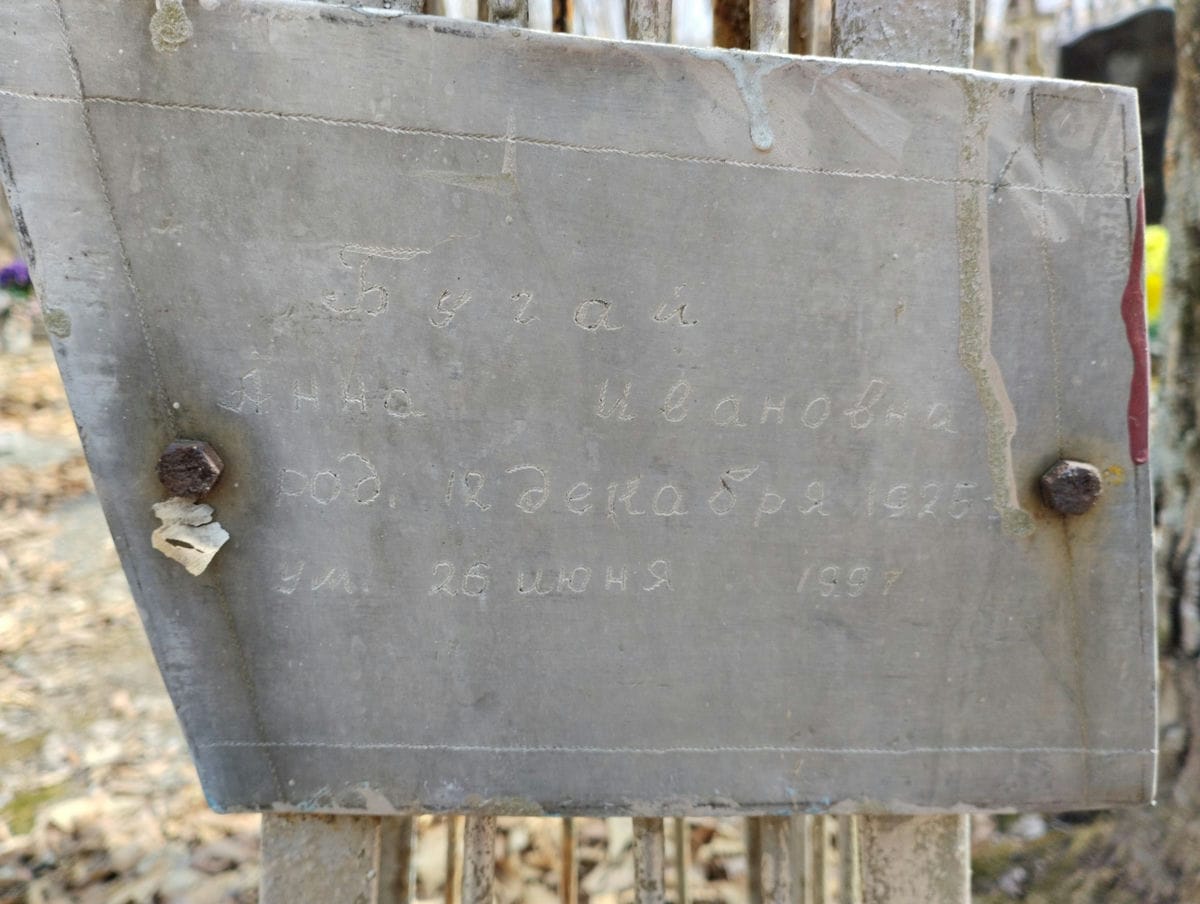 Бугай Анна Ивановна