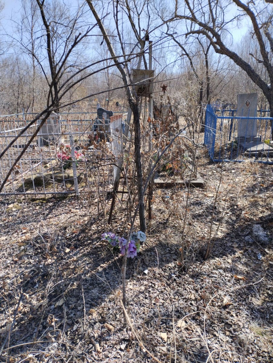 Неизвестно Неизвестно Неизвестно