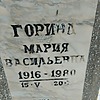 Горина Мария Васильевна