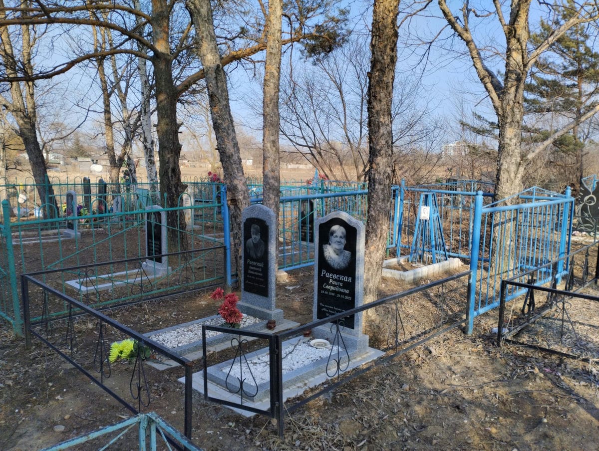 c4ff7d73-ab2b-4b55-a3c6-f8a26f265010 Борщов Свирид Денисович