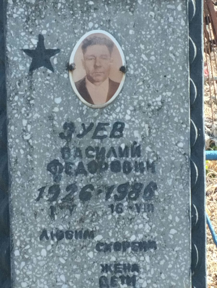 c635d7ff-e01d-4919-8c97-ceb852e5b7ff Зуев Василий Федорович
