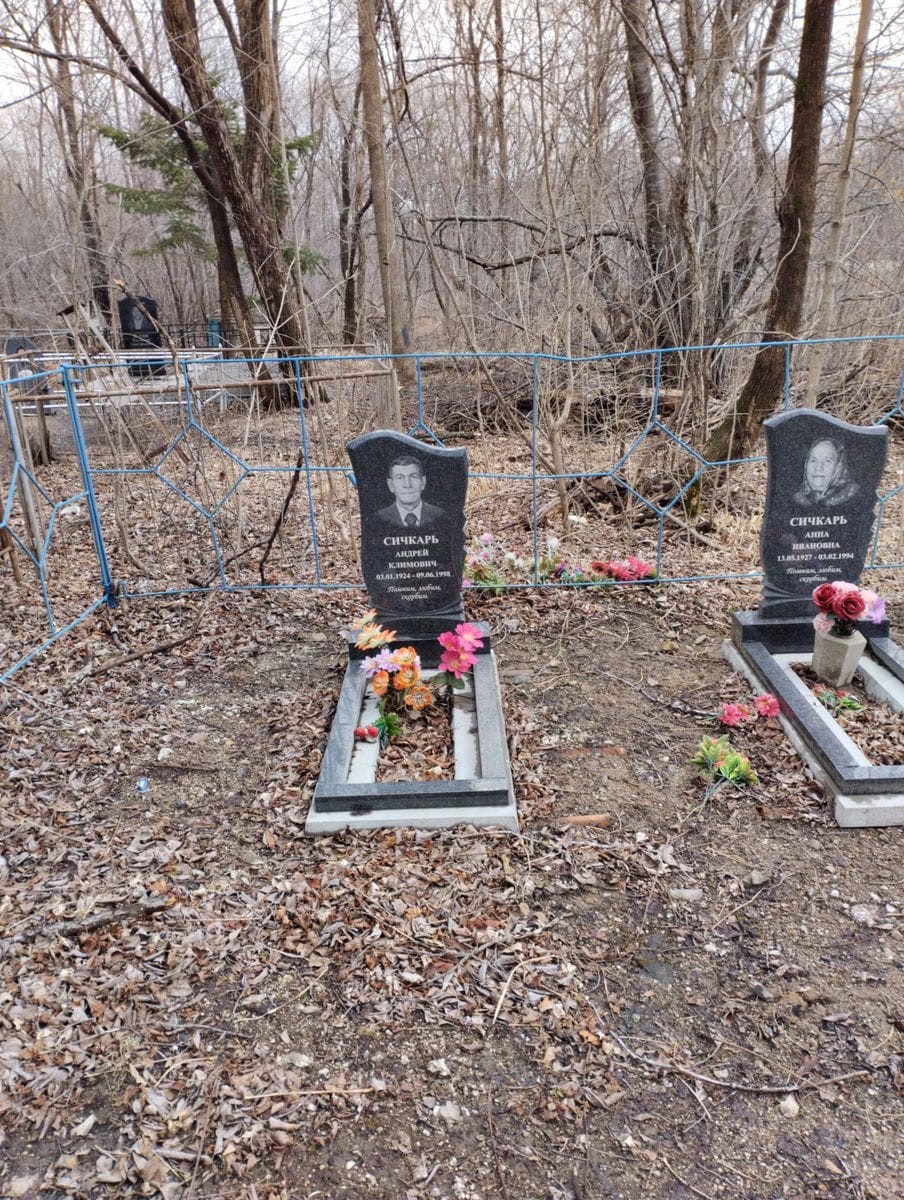 Сичкарь Андрей Климович