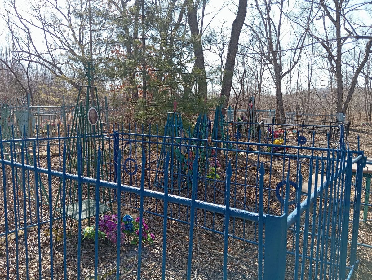 Неизвестно Неизвестно Неизвестно