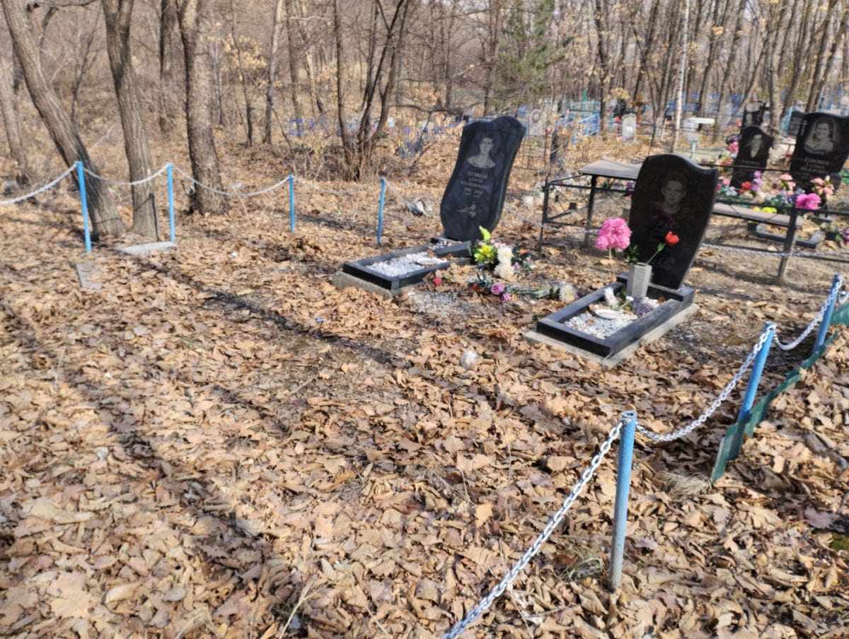 Кузяков Сергей Владимирович