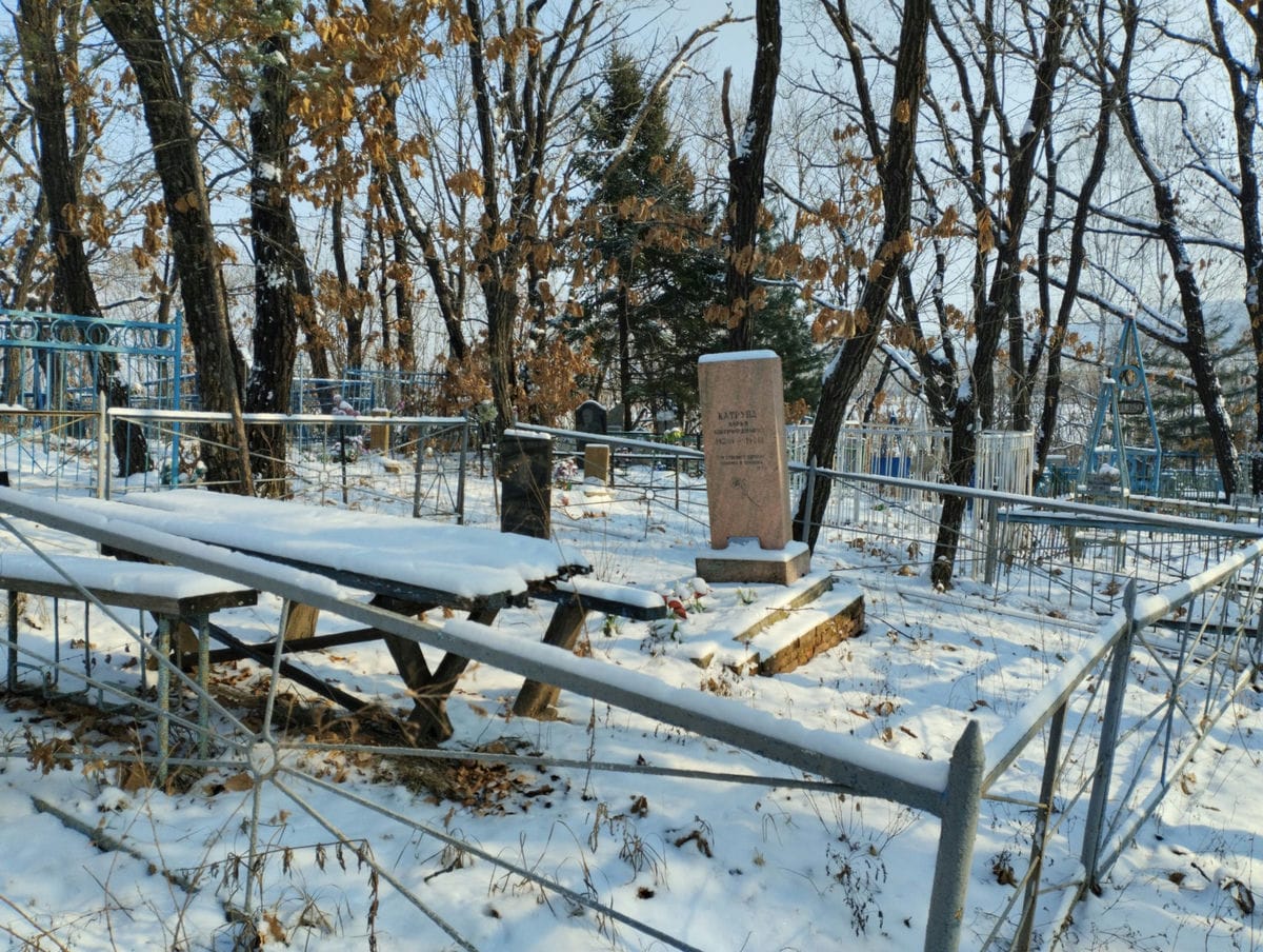 cb073661-3e03-476d-bcea-2da3bd31d641 Катруна Дарья Митрофановна
