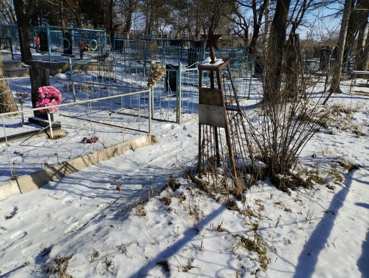 Бабакин Неизвестно Неизвестно