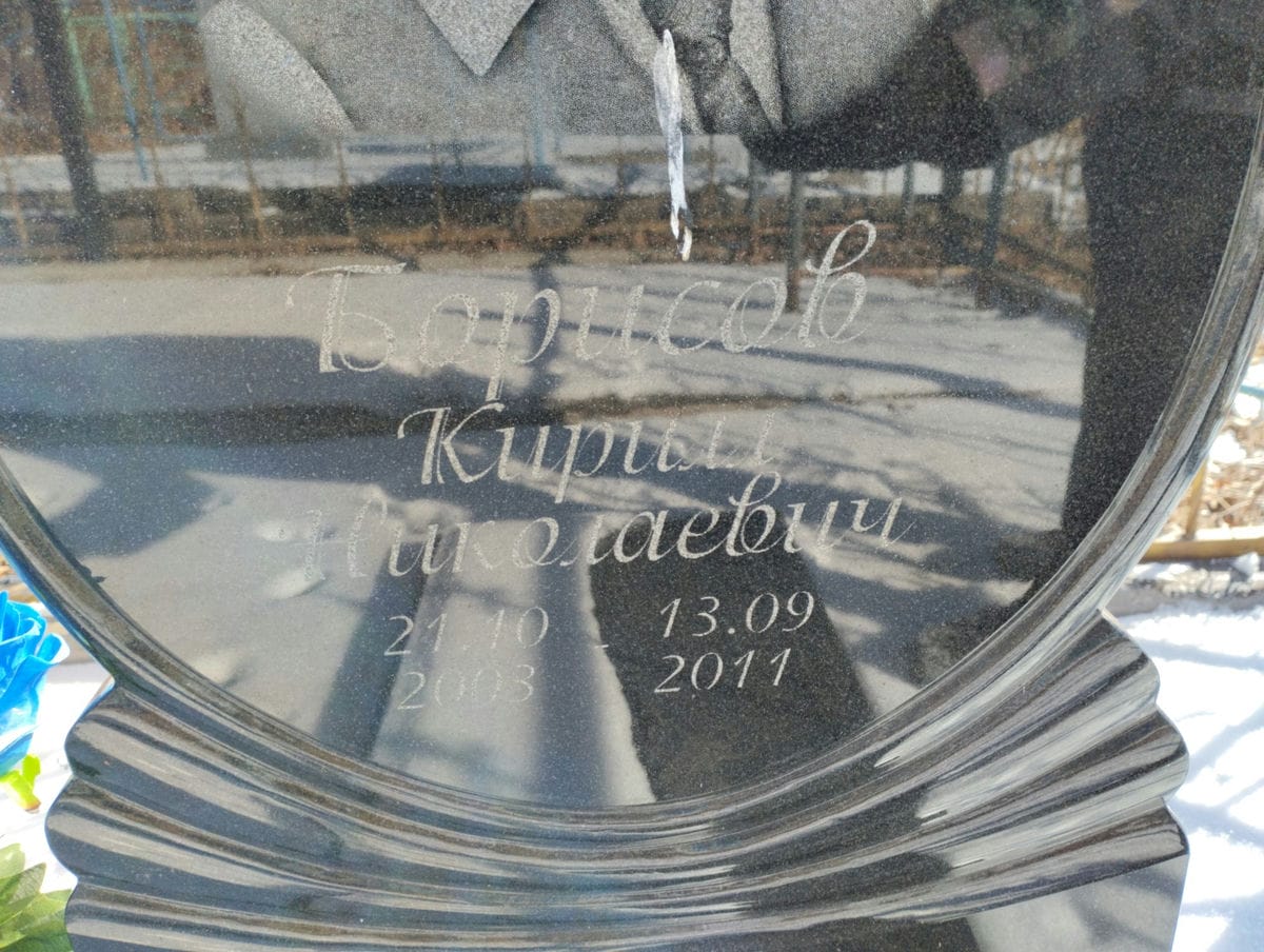 cd762f3d-5971-44fe-aa49-1fc30bf93dc3 Борисов Кирилл Николаевич