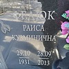 Федюк Раиса Кузминична
