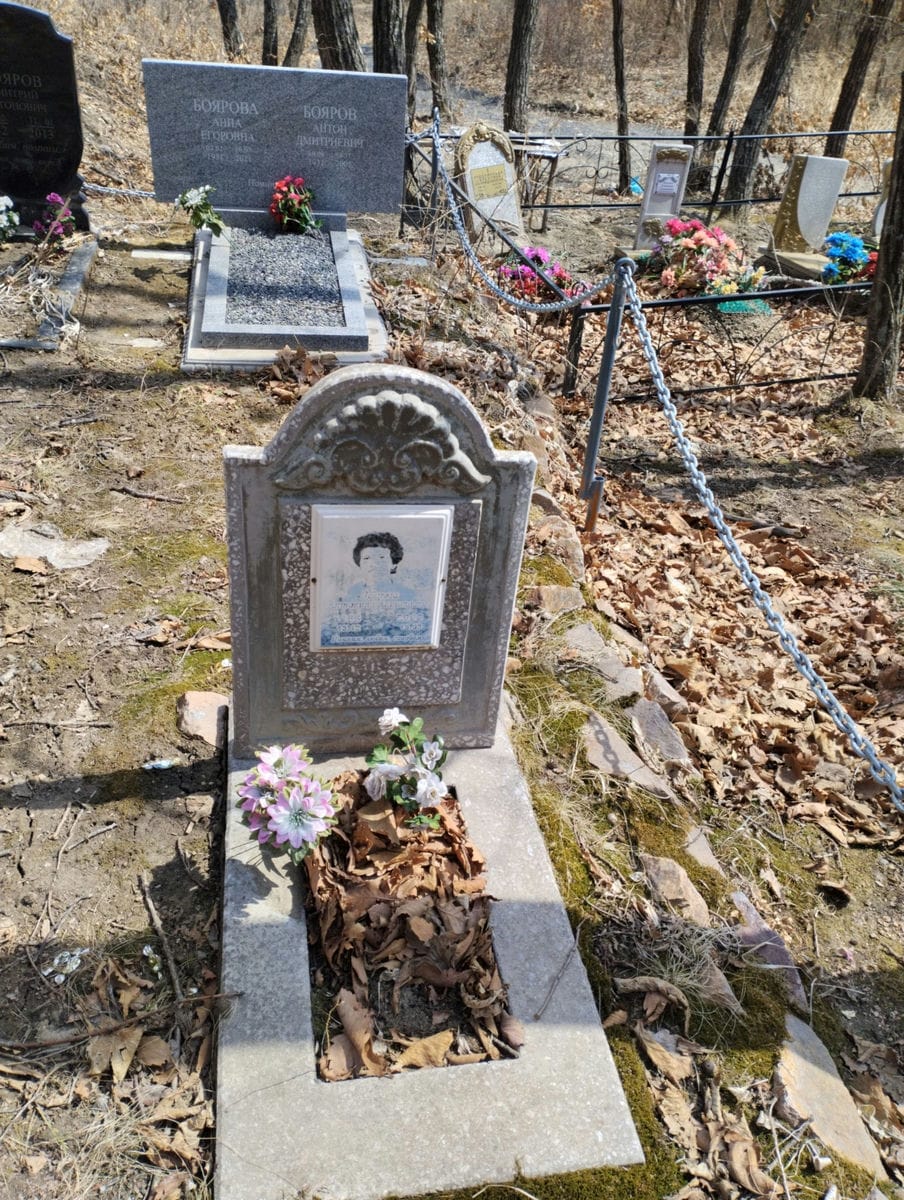 cf52e008-1e68-48f8-8efc-f29a67dc7a88 Боярова Антонина Антоновна