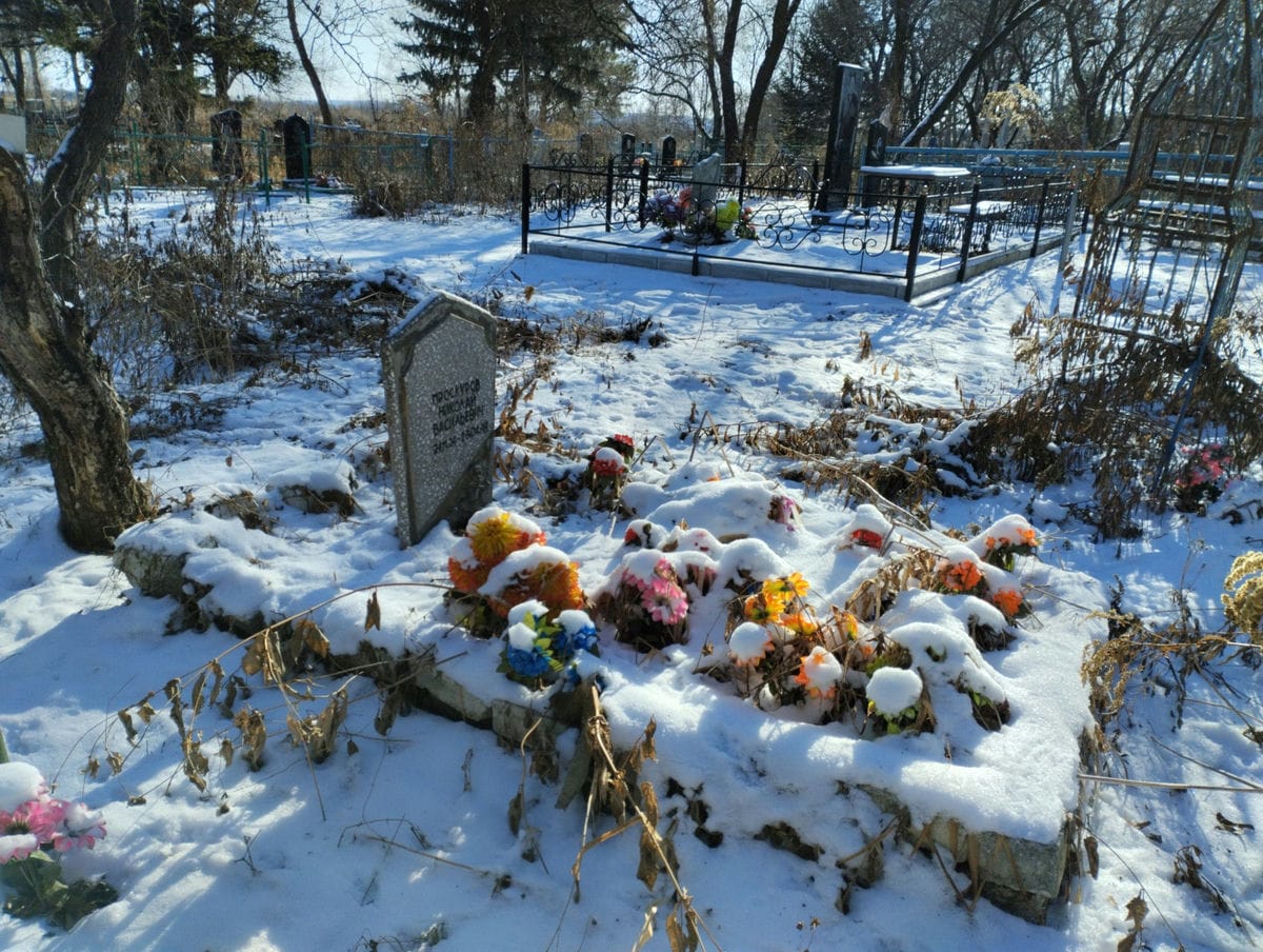 Проскуров Николай Васильевич