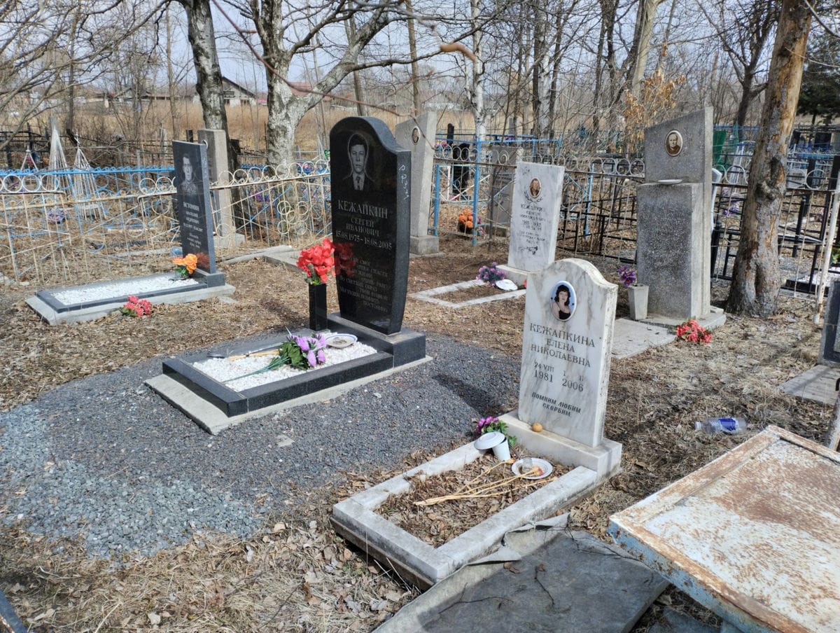 d09400ce-0412-409b-9394-c7ed18b4ff24 Кежапкин Семён Михайлович
