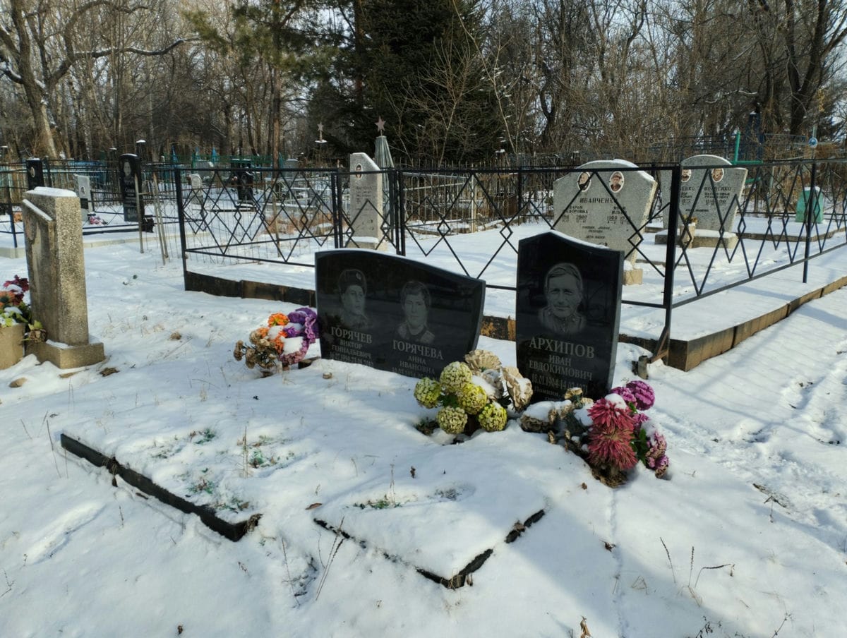 d3486647-05ba-4e42-93a3-61da7577d294 Архипов Иван Евдокимович