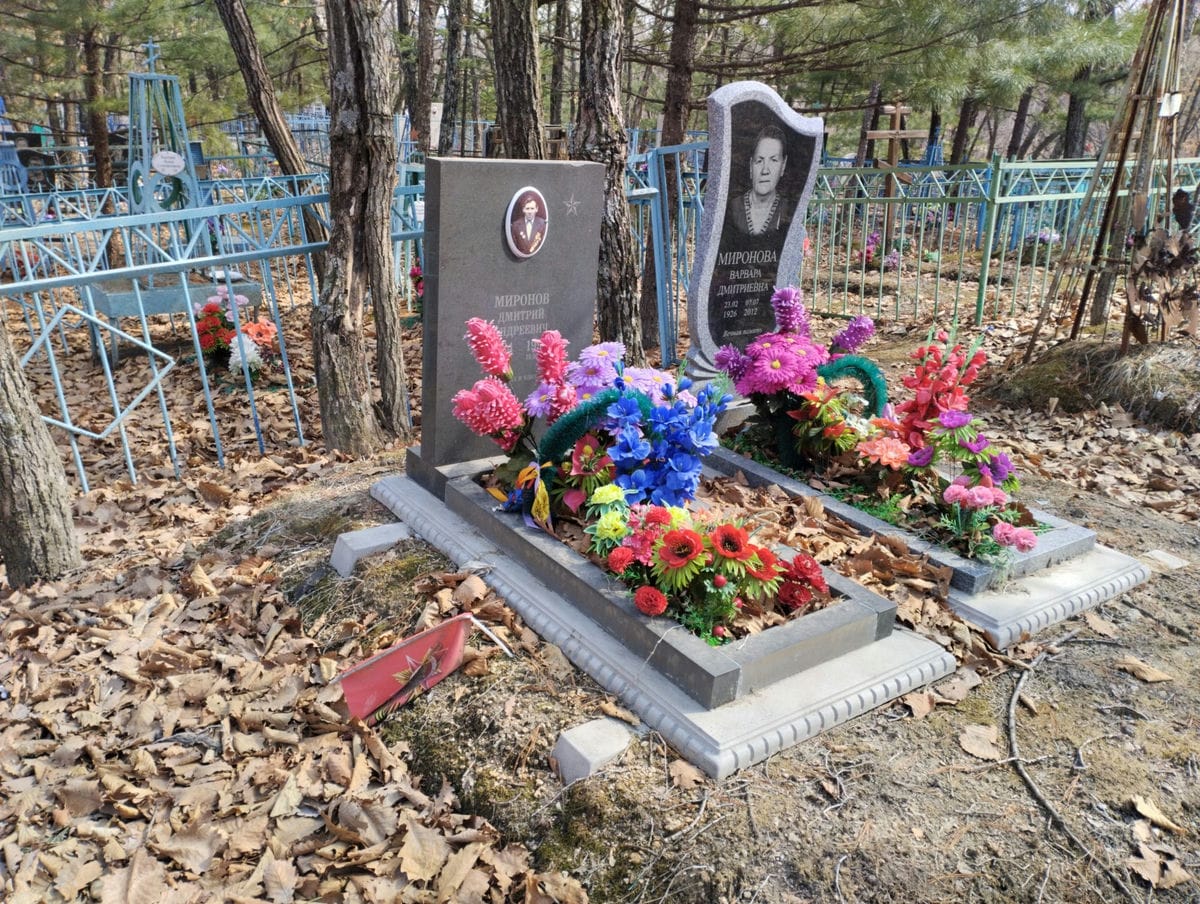 d644acd5-f961-4310-872c-d4f75ec76cdb Миронова Варвара Дмитриевна